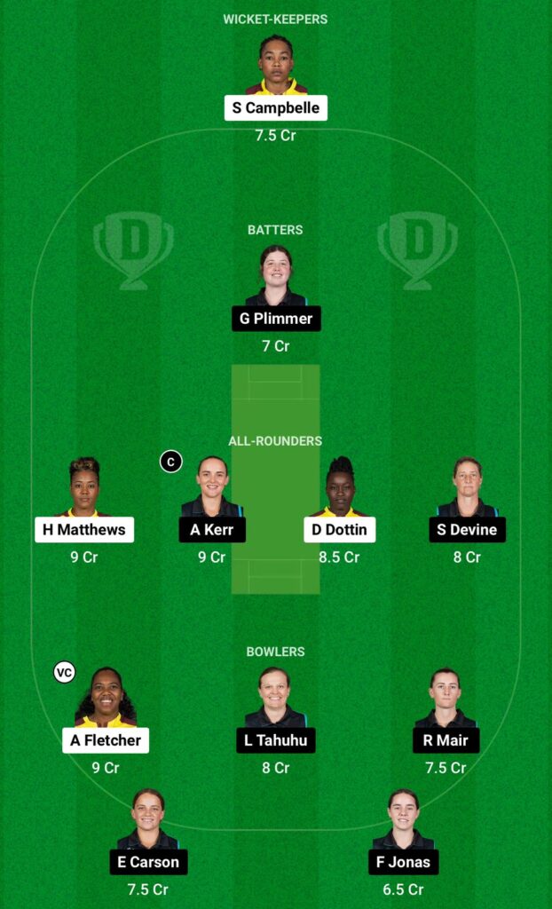 West Indies vs New Zealand Dream11 Prediction ICC Women’s T20 WC 2024