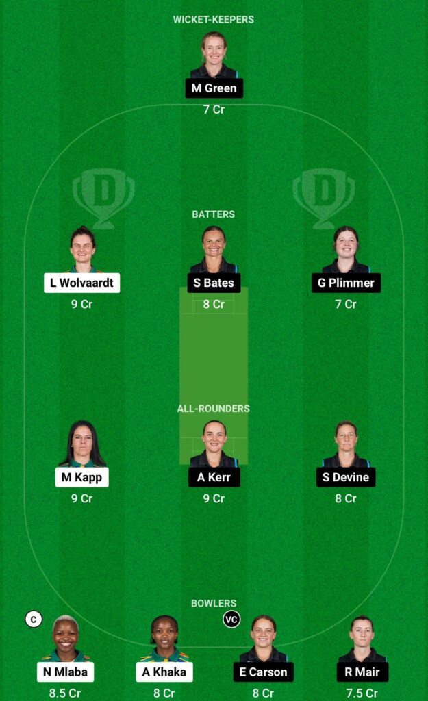 South Africa vs New Zealand Dream11 Prediction ICC Women’s T20 WC 2024