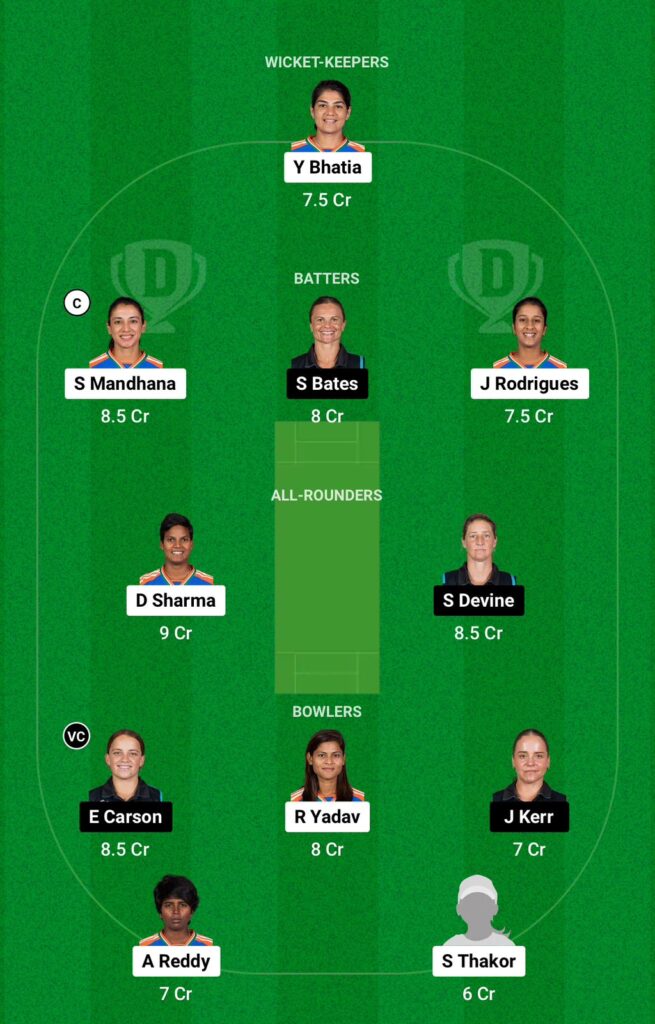 India vs New Zealand Dream11 Prediction New Zealand women tour of India