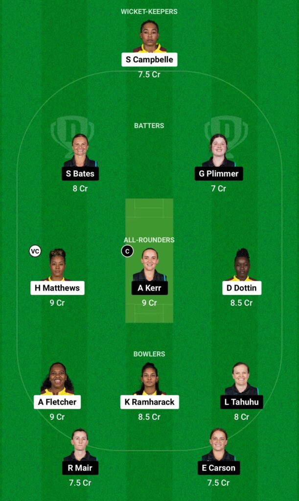 West Indies vs New Zealand Dream11 Prediction ICC Women’s T20 WC 2024