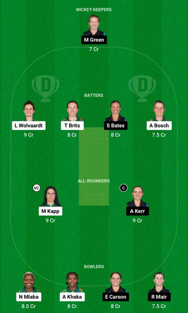 South Africa vs New Zealand Dream11 Prediction ICC Women’s T20 WC 2024