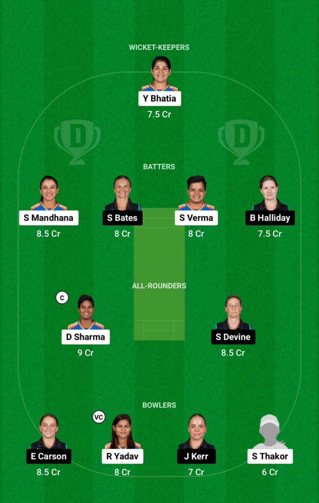 India vs New Zealand Dream11 Prediction New Zealand women tour of India